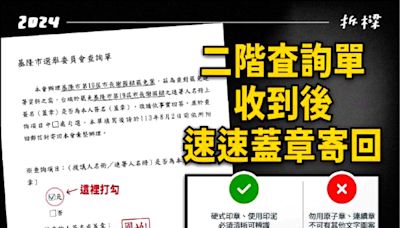 質疑行政不中立 拆樑促張淵翔、方安定辭市選委會兼職