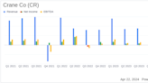 Crane Co (CR) Q1 2024 Earnings: Aligns with Analyst Projections and Raises Full-Year Guidance