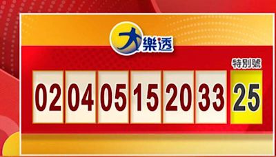 拚手氣！8/2大樂透、今彩539獎號出爐了