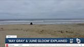 May gray and June gloom explained