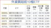 10檔ETF價甜 外資撿便宜