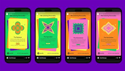 Spotify Wrapped 2022 結合了人格測試來看你的音樂口味