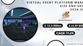 Virtual Event Platform Market Size is Set to Reach USD 64.09 Billion, likely to surge at a vigorous 19.6% CAGR by 2031