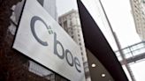 Cboe to fold digital operations into global derivatives business