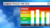 Jim Caldwell's Forecast | Steam rolls across Kentucky