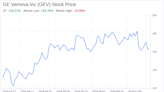 Decoding GE Vernova Inc (GEV): A Strategic SWOT Insight