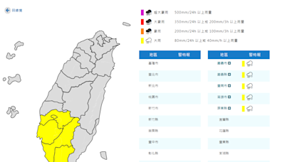 快訊》強降雨來了！氣象署：南部5縣市大雨特報