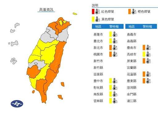 快訊/全台燒成「紅番薯」！「13縣市」急發高溫特報 新北三峽飆37.2度