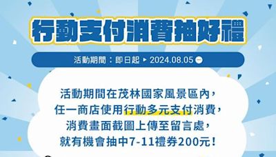 開心遊平安歸 茂管處旅遊安全繪畫活動6/30截止