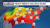 Heat index values soar into the 90s as summer-like warmth continues