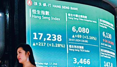 Hang Seng up despite China data fears