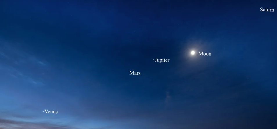 6 planets will align in the night sky in June. Here’s how to see it across Florida