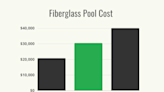 How Much Does a Fiberglass Pool Cost?