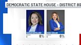 District 80 Texas House seat up for grabs
