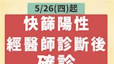 確診口服藥勿給他人食用 恐一睡不醒