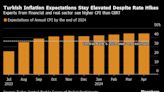 Turkish Inflation Is Moving Closer to Peak With Upswing Near 70%