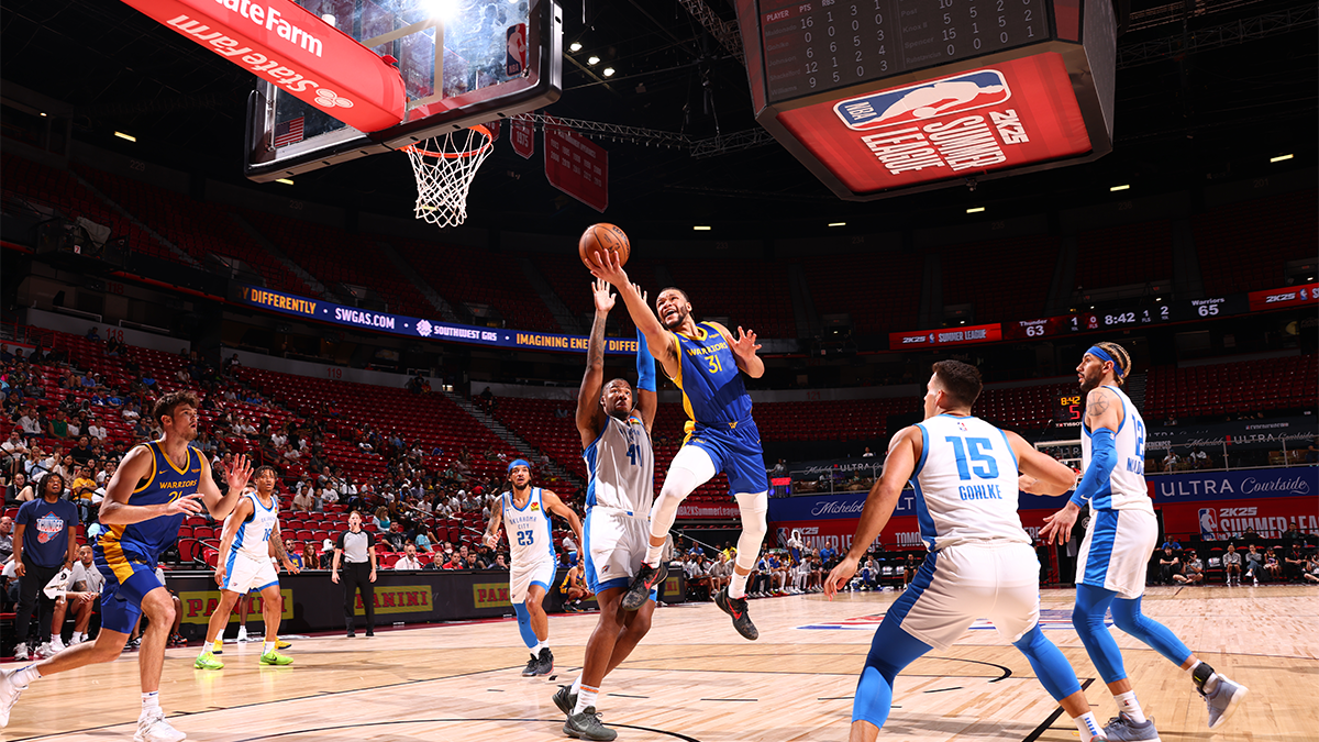What we learned as Warriors' undefeated Summer League continues