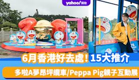 6月香港好去處15大推介！多啦A夢昂坪纜車/Peppa Pig親...