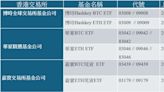 香港加密貨幣 ETF 哪家強？詳解「三家」發行細節差異