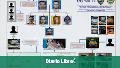 Suman seis los detenidos por asalto a sucursal del Banreservas en Santiago
