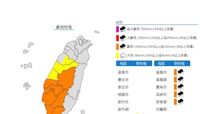 午後雨彈升級！10縣市豪大雨特報 大雷雨轟7地