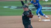 NC State softball drops opening two games of series to No. 5 Duke