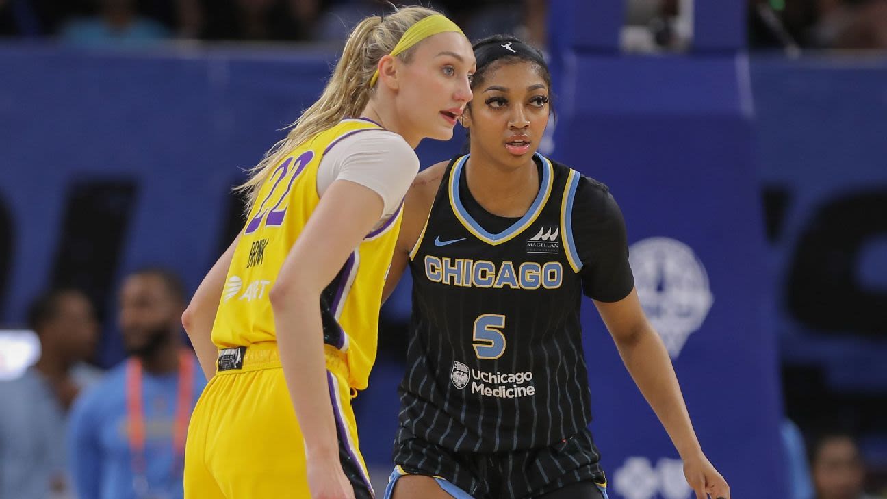 WNBA rookie rankings: Why this year's No. 1 draft pick isn't No. 1 right now