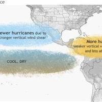 Youngkin says a bad hurricane season's coming, so have a plan