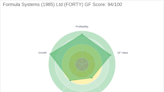 Unveiling the Investment Potential of Formula Systems (1985) Ltd (FORTY): A Comprehensive ...