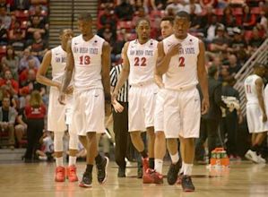 San Diego State Aztecs