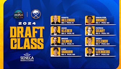 Meet the Buffalo Sabres' 2024 Draft Class | Buffalo Sabres