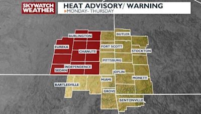 Heatwave Warning: Stay Cool and Hydrated as Temperatures Soar