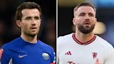 Man Utd target shock transfer for Chelsea's Chilwell to rival Shaw at left-back
