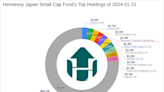 Nishi-Nippon Financial Holdings Inc Sees Major Exit by Hennessy Japan Small Cap Fund