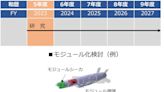 Japan Kicks Off New Anti-Ship Cruise Missile Project