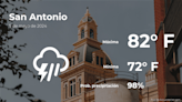 El tiempo de hoy en San Antonio, Texas para este domingo 5 de mayo - La Opinión