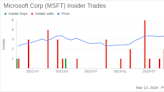 Insider Sell: EVP, Chief Commercial Officer Judson Althoff Sells 10,000 Shares of Microsoft ...