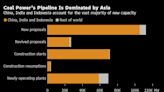 Coal, the Dirtiest Fossil Fuel, Prepares for a Long Goodbye