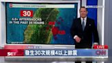 台灣地震美日韓關注！NHK速報頭條 CNN主播見「餘震數」嚇傻：令人擔憂