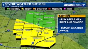 Chance for strong, severe storms next 2 days, flooding risk continues this week