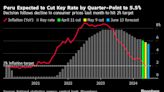 Peru Set to Cut Rates After Inflation Hits 2% Target