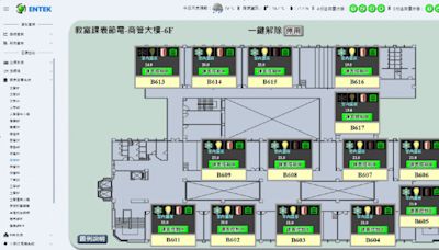 不怕電價漲！淡大導入節能系統 躍變省電大戶 - 自由財經