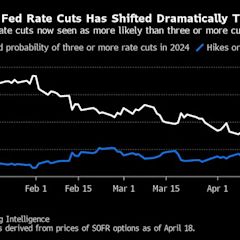 The Fed’s Forecasting Method Looks Increasingly Outdated as Bernanke Pitches an Alternative