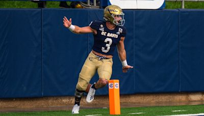 2024 UC Davis Football Preview