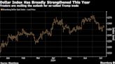 Deutsche, Barclays Say Trump Is Dollar-Bullish Despite Rhetoric