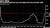 聯儲會加息預期推動Libor升至2008年以來最高水平