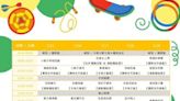 FUN暑假動起來！ 中華大學夏令營瘋SUP 暢玩水陸兩棲 | 蕃新聞