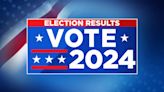 Georgia Republican Party questions, 2024 Georgia primary