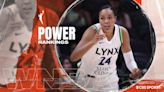 WNBA Power Rankings: Napheesa Collier leading defensive resurgence for Lynx, undefeated Sun take top spot