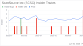 Insider Sale: SEVP & CFO Stephen Jones Sells 8,500 Shares of ScanSource Inc (SCSC)